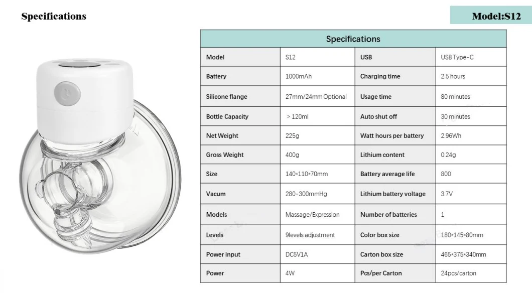 S12 2022 BPA Free Portable Electric Hands Free Breast Pump 2 Modes &amp; 9 Levels Wireless Wearable Electric Breast Pump